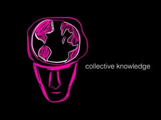 collective knowledge
 