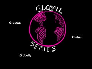 Globeat
Globelly
Globar
 