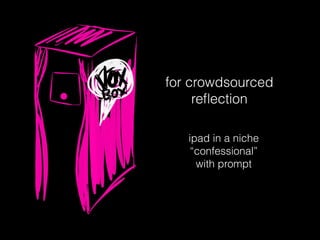 for crowdsourced
reﬂection
ipad in a niche
“confessional”
with prompt
 
