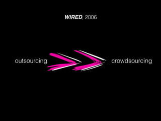 WIRED, 2006
outsourcing crowdsourcing
 