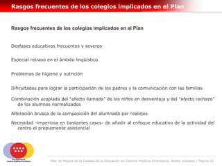 Rasgos frecuentes de los colegios implicados en el Plan


Rasgos frecuentes de los colegios implicados en el Plan


Desfases educativos frecuentes y severos


Especial retraso en el ámbito lingüístico


Problemas de higiene y nutrición


Dificultades para lograr la participación de los padres y la comunicación con las familias

Combinación acoplada del “efecto llamada” de los niños en desventaja y del “efecto rechazo”
  de los alumnos normalizados

Alteración brusca de la composición del alumnado por realojos

Necesidad -imperiosa en bastantes casos- de añadir al enfoque educativo de la actividad del
  centro el propiamente asistencial




                  Plan de Mejora de la Calidad de la Educación en Centros Públicos Prioritarios. Redes virtuales | Página 22
 