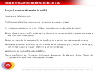 Rasgos frecuentes adicionales de los IES


Rasgos frecuentes adicionales de los IES

Importancia del absentismo


Problemas de disciplina y convivencia numerosos y, a veces, graves


En ocasiones, problemas de orden público, particularmente a la salida del centro

Riesgo elevado de exclusión social de los alumnos -e incluso de delincuencia- vinculado a
   una franca infracualificación

Riesgo permanente de incorporación de los alumnos a bandas que operan en el entorno

Abundante abandono educativo de los alumnos en el momento que cumplen la edad legal,
  con niveles iguales o incluso inferiores a tercero de la ESO

Vaciamiento de los niveles postobligatorios

Oferta insuficiente de Formación Profesional, Programas de Garantía Social, “Aulas de
   Compensación Educativa” o soluciones similares




                 Plan de Mejora de la Calidad de la Educación en Centros Públicos Prioritarios. Redes virtuales | Página 23
 