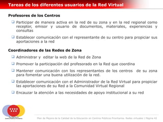 Tareas de los diferentes usuarios de la Red Virtual

Profesores de los Centros
  Participar de manera activa en la red de su zona y en la red regional como
   receptor, emisor y usuario de documentos, materiales, experiencias y
   consultas
  Establecer comunicación con el representante de su centro para propiciar sus
   aportaciones a la red

Coordinadores de las Redes de Zona
  Administrar y editar la web de la Red de Zona
  Promover la participación del profesorado en la Red que coordina
  Mantener comunicación con los representantes de los centros                                       de su zona
   para fomentar una buena utilización de la red.
  Establecer comunicación con el Administrador de la Red Virtual para propiciar
   las aportaciones de su Red a la Comunidad Virtual Regional
  Encauzar la atención a las necesidades de apoyo institucional a su red




              Plan de Mejora de la Calidad de la Educación en Centros Públicos Prioritarios. Redes virtuales | Página 42
 
