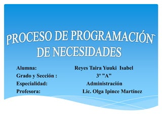 Alumna:
Grado y Sección :
Especialidad:
Profesora:

Reyes Taira Yuuki Isabel
3º ”A”
Administración
Lic. Olga Ipince Martínez

 