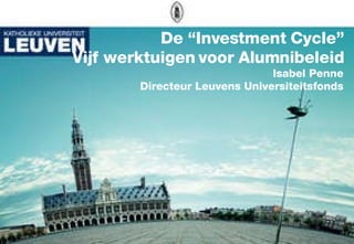 De “Investment Cycle” Vijf werktuigen voor Alumnibeleid Isabel Penne Directeur Leuvens Universiteitsfonds 