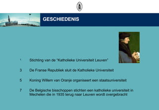 Stichting van de Katholieke Universiteit Leuven  De Franse Republiek sluit de Katholieke Universiteit Koning Willem van Oranje organiseert een staatsuniversiteit De Belgische bisschoppen stichten een katholieke universiteit in Mechelen die in 1935 terug naar Leuven wordt overgebracht GESCHIEDENIS 