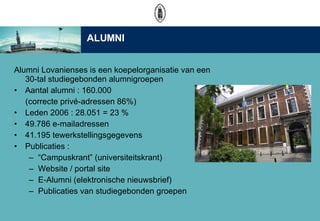 ALUMNI Alumni Lovanienses is een koepelorganisatie van een 30-tal studiegebonden alumnigroepen Aantal alumni : 160.000 (correcte priv-adressen 86%) Leden 2006 : 28.051 = 23 % 49.786 e-mailadressen 41.195 tewerkstellingsgegevens Publicaties :  Campuskrant (universiteitskrant) Website / portal site E-Alumni (elektronische nieuwsbrief) Publicaties van studiegebonden groepen 