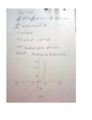 Isabel teixeir aaaamatematicaforaneos