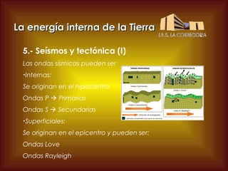 La energía interna de la Tierra
5.- Seísmos y tectónica (I)
Las ondas sísmicas pueden ser
•Internas:

Se originan en el hipocentro
Ondas P  Primarias
Ondas S  Secundarias
•Superficiales:

Se originan en el epicentro y pueden ser:
Ondas Love
Ondas Rayleigh

 
