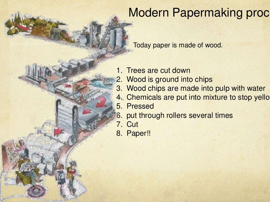 Isabel424 the chinese invention of paper presentation ver 3