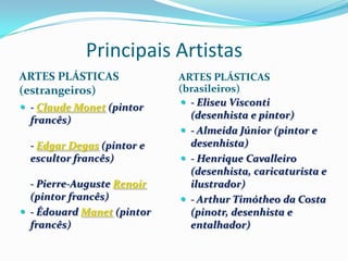 Principais Artistas
ARTES PLÁSTICAS             ARTES PLÁSTICAS
(estrangeiros)              (brasileiros)
 - Claude Monet (pintor     - Eliseu Visconti
  francês)                    (desenhista e pintor)
                             - Almeida Júnior (pintor e
  - Edgar Degas (pintor e     desenhista)
  escultor francês)          - Henrique Cavalleiro
                              (desenhista, caricaturista e
  - Pierre-Auguste Renoir     ilustrador)
  (pintor francês)           - Arthur Timótheo da Costa
 - Édouard Manet (pintor     (pinotr, desenhista e
  francês)                    entalhador)
 