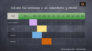 @isabelalba#fisioemprende2 ·
Llévate tus acciones a un calendario y ¡mide!
ACCIÓN MAYO JUNIO JULIO AGOSTO SEPT. OCT. NOV. DIC. ENERO FEBR. MARZO ABRIL
Logo, tarjetas
blog
dossier
Mailing
 
