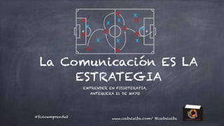 La Comunicación ES LA
ESTRATEGIA
EMPRENDER EN FISIOTERAPIA,
ANTEQUERA 21 DE MAYO
www.isabelalba.com/ @isabelalba#fisioemprende2
 