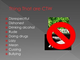 Disrespectful
Dishonest
Drinking alcohol
Rude
Doing drugs
Lazy
Mean
Cussing
Bullying
