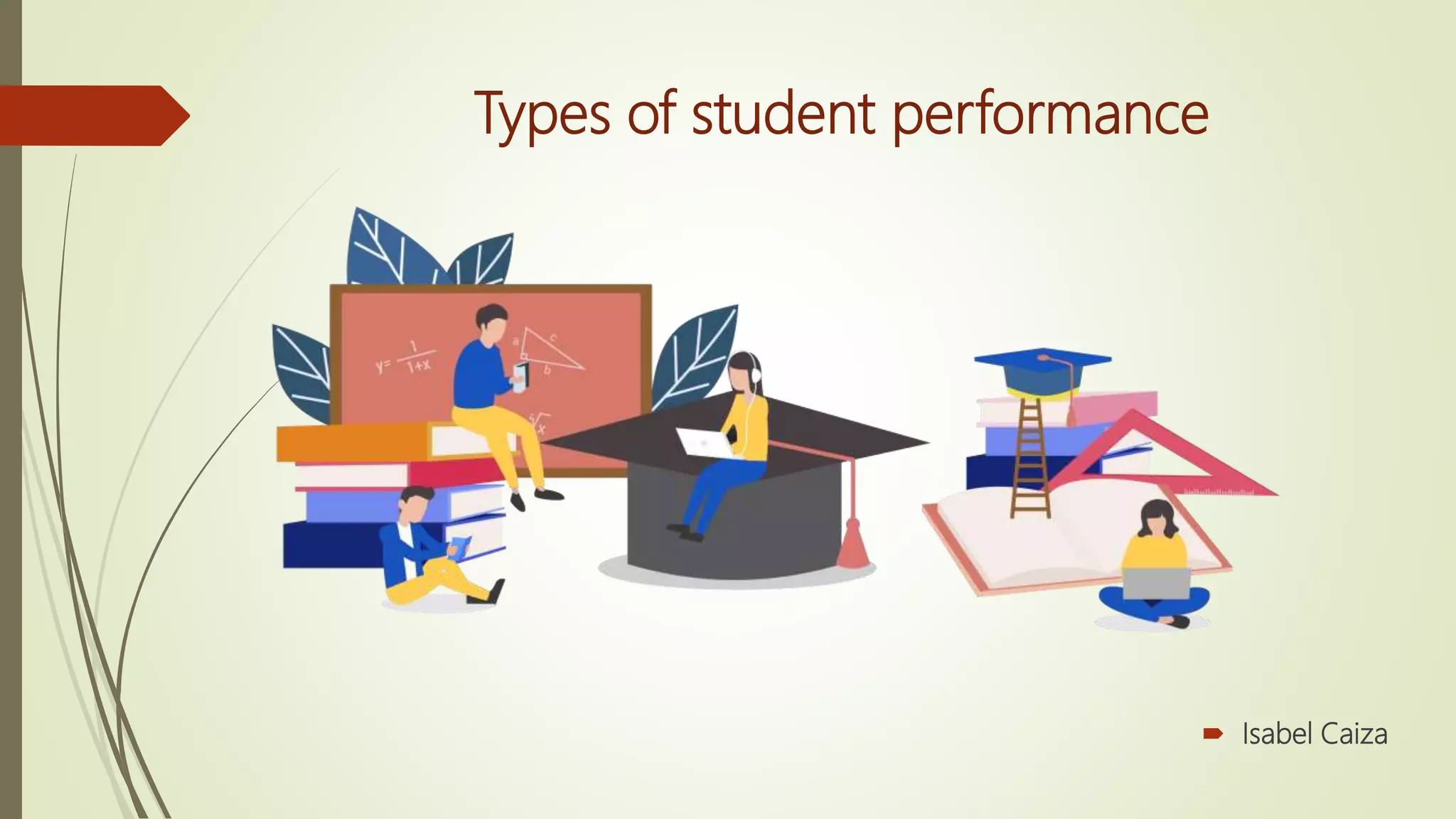 Student Performance Example Types of student performance | PPTX