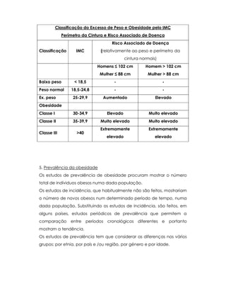 Classificação do Excesso de Peso e Obesidade pelo IMC
Perímetro da Cintura e Risco Associado de Doença
Classificação IMC
Risco Associado de Doença
(relativamente ao peso e perímetro da
cintura normais)
Homens ≤ 102 cm
Mulher ≤ 88 cm
Homem > 102 cm
Mulher > 88 cm
Baixo peso < 18,5 - -
Peso normal 18,5-24,8 - -
Ex. peso 25-29,9 Aumentado Elevado
Obesidade
Classe I 30-34,9 Elevado Muito elevado
Classe II 35-39,9 Muito elevado Muito elevado
Classe III >40
Extremamente
elevado
Extremamente
elevado
5. Prevalência da obesidade
Os estudos de prevalência de obesidade procuram mostrar o número
total de indíviduos obesos numa dada população.
Os estudos de incidência, que habitualmente não são feitos, mostrariam
o número de novos obesos num determinado período de tempo, numa
dada população. Substituindo os estudos de incidência, são feitos, em
alguns países, estudos periódicos de prevalência que permitem a
comparação entre períodos cronológicos diferentes e portanto
mostram a tendência.
Os estudos de prevalência tem que considerar as diferenças nos vários
grupos: por etnia, por país e /ou região, por género e por idade.
 