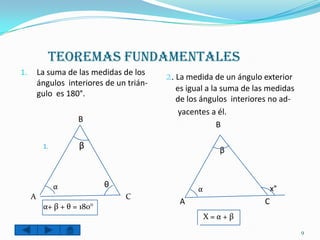 TEOREMAS FUNDAMENTALES
1.       La suma de las medidas de los
                                           2. La medida de un ángulo exterior
         ángulos interiores de un trián-
                                             es igual a la suma de las medidas
         gulo es 180°.
                                             de los ángulos interiores no ad-
                                              yacentes a él.
                    B
                                                          B

          1.        β                                    β



               α            θ                      α                     x°
     A                           C
                                              A                      C
          α+ β + θ = 180°
                                                       X=α+β
                                                                                 9
 