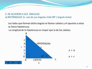 II. DE ACUERDO A SUS ÁNGULOS
a) RECTÁNGULO: Si uno de sus ángulos mide 90° ( ángulo recto)

  Los lados que forman dicho ángulo se llaman catetos y el opuesto a estos
  se llama hipotenusa.
  La Longitud de la hipotenusa es mayor que la de los catetos.
                   B

                C α
                A            HIPOTENUSA
              c T               a
                E                                          a > b
                T
                O                 90°- α                   a > c
                  A      CATETO               C
                              b
                                                                             8
 