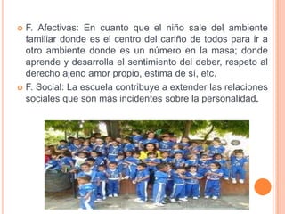 F. Afectivas: En cuanto que el niño sale del ambiente familiar donde es el centro del cariño de todos para ir a otro ambiente donde es un número en la masa; donde aprende y desarrolla el sentimiento del deber, respeto al derecho ajeno amor propio, estima de sí, etc.F. Social: La escuela contribuye a extender las relaciones sociales que son más incidentes sobre la personalidad.