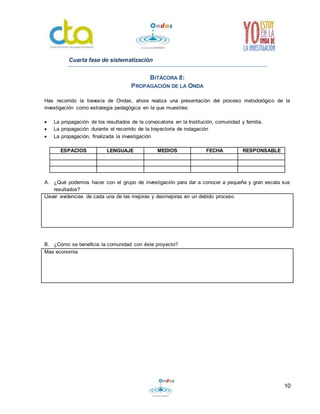 10 
Cuarta fase de sistematización 
BITÁCORA 8: 
PROPAGACIÓN DE LA ONDA 
Has recorrido la travesía de Ondas, ahora realiza una presentación del proceso metodológico de la 
investigación como estrategia pedagógica en la que muestres: 
 La propagación de los resultados de la convocatoria en la Institución, comunidad y familia. 
 La propagación durante el recorrido de la trayectoria de indagación 
 La propagación, finalizada la investigación 
ESPACIOS LENGUAJE MEDIOS FECHA RESPONSABLE 
A. ¿Qué podemos hacer con el grupo de investigación para dar a conocer a pequeña y gran escala sus 
resultados? 
Llevar evidencias de cada una de las mejoras y desmejoras en un debido proceso 
B. ¿Cómo se beneficia la comunidad con éste proyecto? 
Mas economia 
 