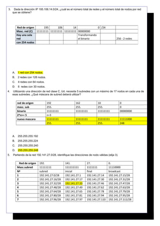 3. Dada la dirección IP 195.106.14.0/24, ¿cuál es el número total de redes y el número total de nodos por red
que se obtiene?
A. 1 red con 254 nodos.
B. 2 redes con 128 nodos.
C. 4 redes con 64 nodos.
D. 6 redes con 30 nodos.
4. Utilizando una dirección de red clase C, Ud. necesita 5 subredes con un máximo de 17 nodos en cada una de
esas subredes. ¿Qué máscara de subred deberá utilizar?
red de origen 192 162 10 0
masc. sub 255. 255. 255. 0
binario 11111111 11111111 11111111 00000000
2^n>= 5 n=3
nueva mascara 11111111 11111111 11111111 11111000
255. 255. 255. 248
A. 255.255.255.192
B. 255.255.255.224
C. 255.255.255.240
D. 255.255.255.248
5. Partiendo de la red 192.141.27.0/28, identifique las direcciones de nodo válidas (elija 3).
Red de origen 192. 141. 27. 0.
Masc.subred 11111111 111111111 1111111 11110000
Nª subred inicial final broadcast
1 192.141.27.0/28 192.141.27.1 192.141.27.14 192.141.27.15/28
2 192.141.27.16/28 192.141.27.17 192.141.27.30 192.141.27.31/28
3 192.141.27.32/28 192.141.27.33 192.141.27.46 192.141.27.47/28
4 192.141.27.48/28 192.141.27.49 192.141.27.62 192.141.27.63/28
5 192.141.27.64/28 192.141.27.65 192.141.27.78 192.141.27.79/28
6 192.141.27.80/28 192.141.27.81 192.141.27.94 192.141.27.95/28
7 192.141.27.96/28 192.141.27.97 192.141.27.110 192.141.27.111/28
Red de origen 195 106 14 0 /24
Masc. red (C) 11111111 11111111 11111111 00000000
Hay una sola
red
Transformando
el binario 256 - 2 redes
con 254 nodos
 