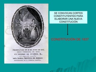 SE CONVOCAN CORTES CONSTITUYENTES PARA ELABORAR UNA NUEVA CONSTITUCIÓN CONSTITUCIÓN DE 1837 