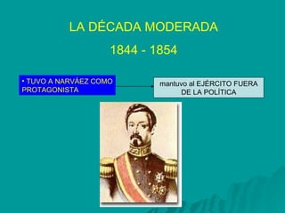 TUVO A NARVÁEZ COMO PROTAGONISTA LA DÉCADA MODERADA 1844 - 1854 mantuvo al EJÉRCITO FUERA DE LA POLÍTICA 