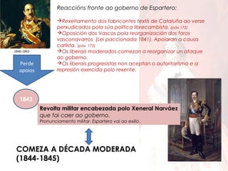 Reaccións fronte ao goberno de Espartero:

1840-1843

Perde
apoios

Rexeitamento dos fabricantes textís de Cataluña ao verse
perxudicados pola súa política librecambista. (páx 173)
Oposición dos Vascos pola reorganización dos foros
vasconavarros (Lei paccionada 1841). Apoiaran a causa
carlista. (páx. 173)
Os liberais moderados comezan a reorganizar un ataque
ao goberno.
Os liberais progresistas non aceptan o autoritarismo e a
represión exercida polo rexente.

1843
Revolta militar encabezada polo Xeneral Narváez
que fai caer ao goberno.
Pronunciamento militar. Espartero vai ao exilio.

COMEZA A DÉCADA MODERADA
(1844-1845)

 