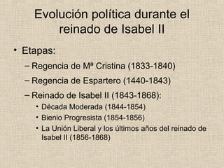 Evolución política durante el
reinado de Isabel II
• Etapas:
– Regencia de Mª Cristina (1833-1840)
– Regencia de Espartero (1440-1843)
– Reinado de Isabel II (1843-1868):
• Década Moderada (1844-1854)
• Bienio Progresista (1854-1856)
• La Unión Liberal y los últimos años del reinado de
Isabel II (1856-1868)
 