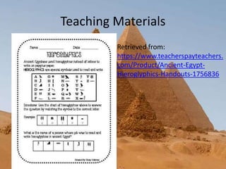 Teaching Materials
Retrieved from:
https://www.teacherspayteachers.
com/Product/Ancient-Egypt-
Hieroglyphics-Handouts-1756836
 