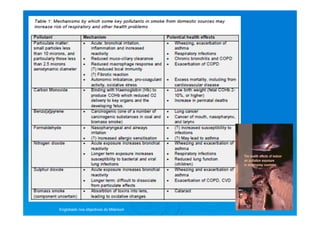 Englobado nos objectivos do Milenium
 