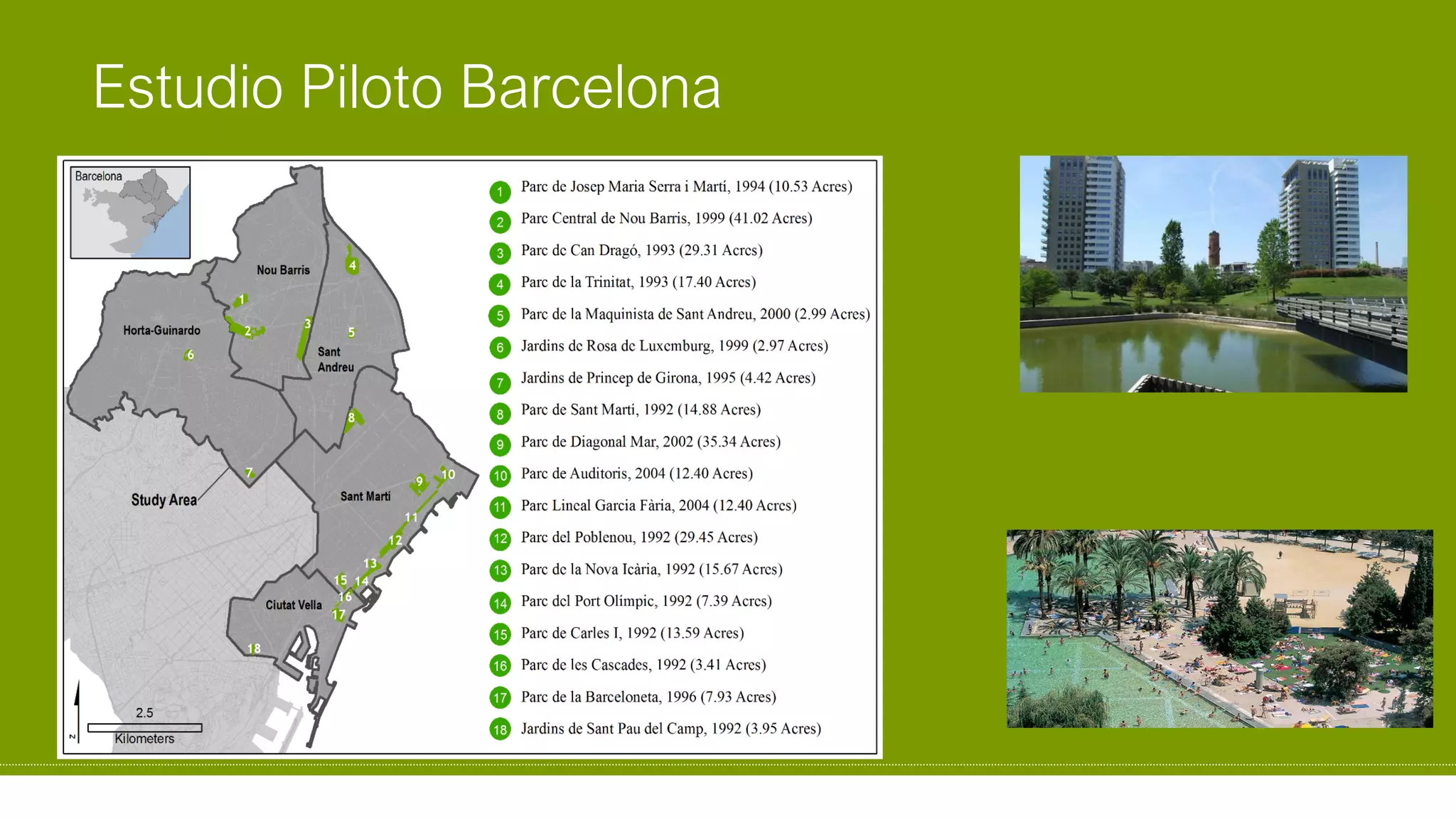 Estudio Piloto Barcelona
 