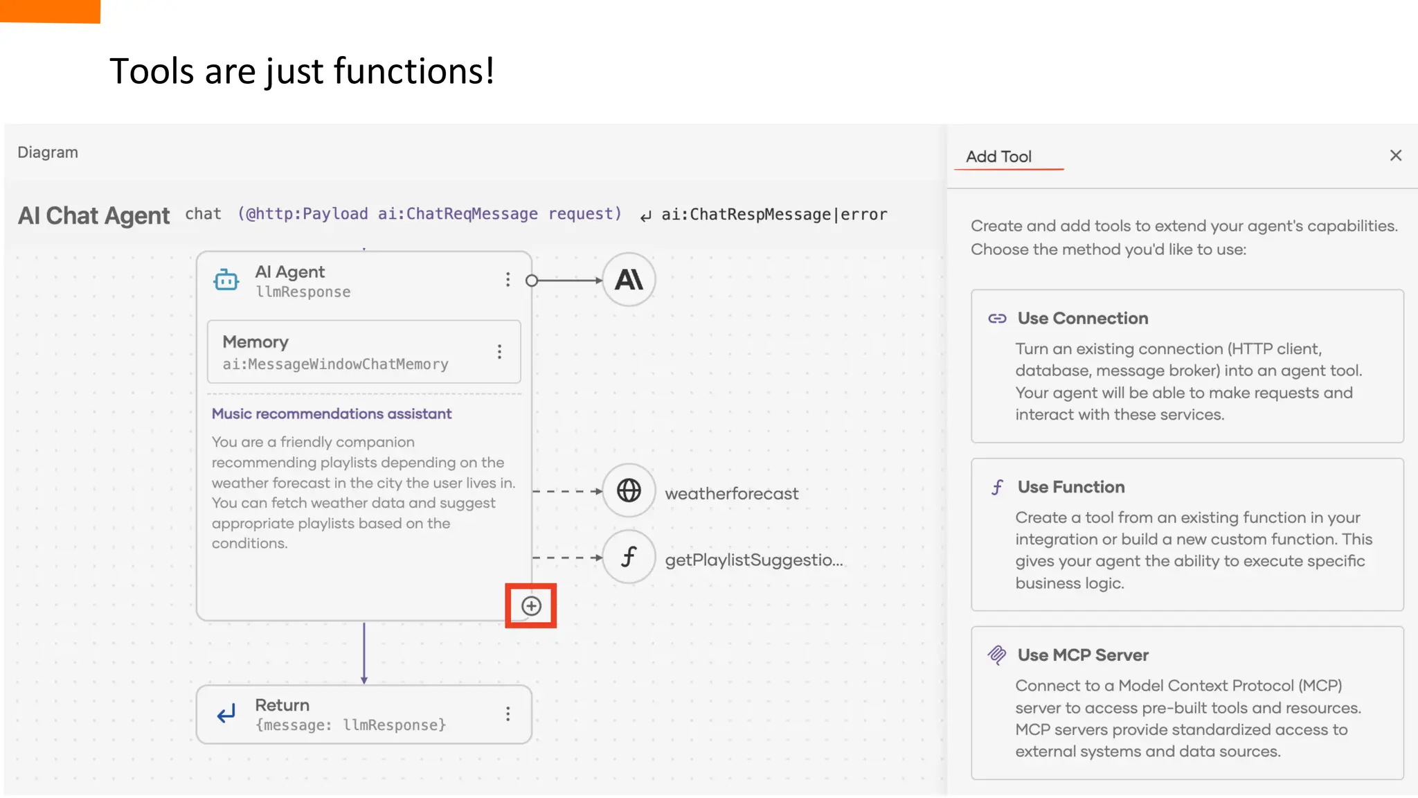Tools are just functions!
19
 
