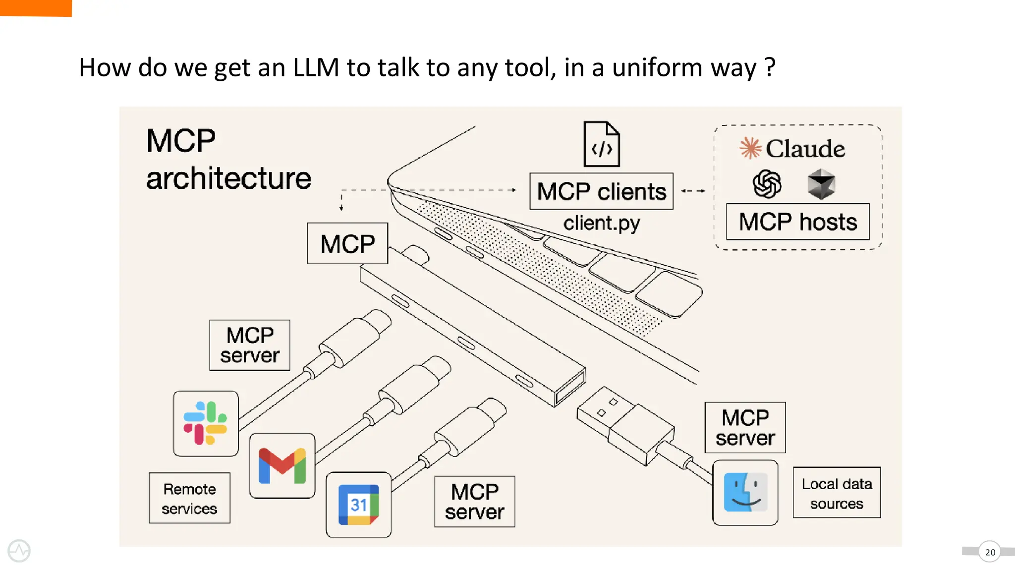 How do we get an LLM to talk to any tool, in a uniform way ?
20
 