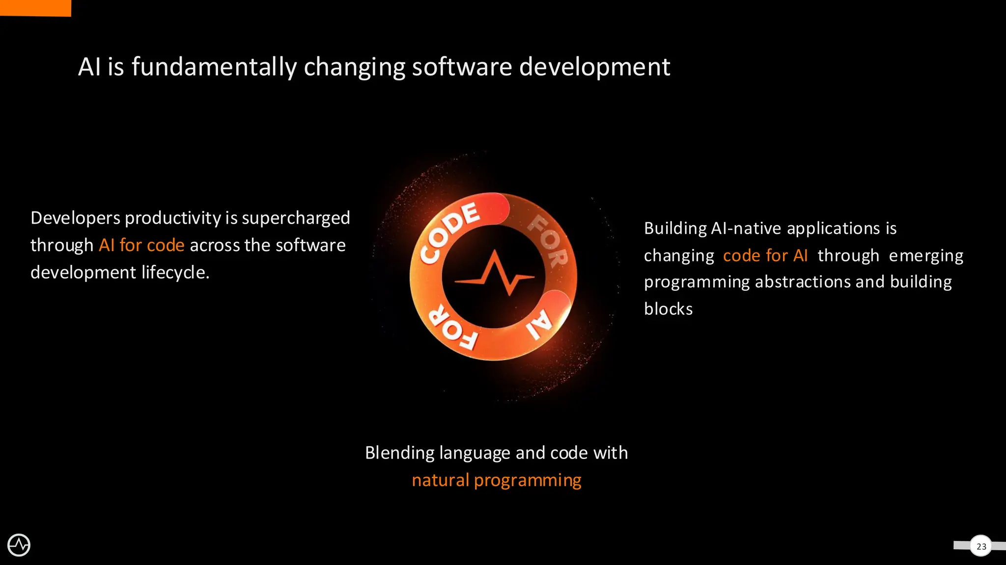 AI is fundamentally changing software development
Developers productivity is supercharged
through AI for code across the software
development lifecycle.
Building AI-native applications is
changing code for AI through emerging
programming abstractions and building
blocks
Blending language and code with
natural programming
23
 