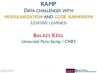 Center for Data Science
Paris-Saclay
B. Kégl (CNRS) 1
Université Paris-Saclay / CNRS
BALÁZS KÉGL
RAMP	

DATA CHALLENGES WITH	

MODULARIZATION AND CODE SUBMISSION	

LESSONS LEARNED
 