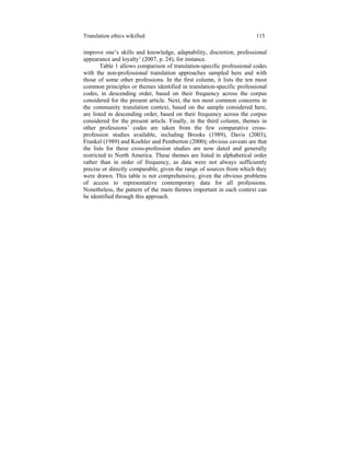 Translation ethics wikified 115
improve one’s skills and knowledge, adaptability, discretion, professional
appearance and loyalty’ (2007, p. 24), for instance.
Table 1 allows comparison of translation-specific professional codes
with the non-professional translation approaches sampled here and with
those of some other professions. In the first column, it lists the ten most
common principles or themes identified in translation-specific professional
codes, in descending order, based on their frequency across the corpus
considered for the present article. Next, the ten most common concerns in
the community translation context, based on the sample considered here,
are listed in descending order, based on their frequency across the corpus
considered for the present article. Finally, in the third column, themes in
other professions’ codes are taken from the few comparative cross-
profession studies available, including Brooks (1989), Davis (2003),
Frankel (1989) and Koehler and Pemberton (2000); obvious caveats are that
the lists for these cross-profession studies are now dated and generally
restricted to North America. These themes are listed in alphabetical order
rather than in order of frequency, as data were not always sufficiently
precise or directly comparable, given the range of sources from which they
were drawn. This table is not comprehensive, given the obvious problems
of access to representative contemporary data for all professions.
Nonetheless, the pattern of the main themes important in each context can
be identified through this approach.
 