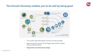 © PAKnowledge Limited 2019
The Circular Economy enables you to do well by being good
The Circular Economy
Courtesy of the ...