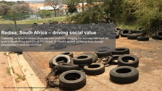 © PAKnowledge Limited 2019
Redisa, South Africa – driving social value
Collecting old tyres to convert them into new produ...