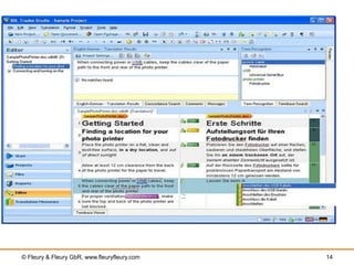 © Fleury & Fleury GbR, www.fleuryfleury.com   14
 