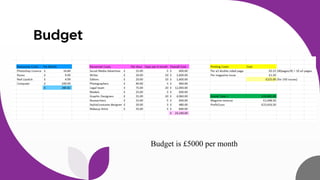 Budget
Budget is £5000 per month
 