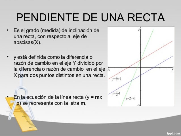 Pendiente de una Recta