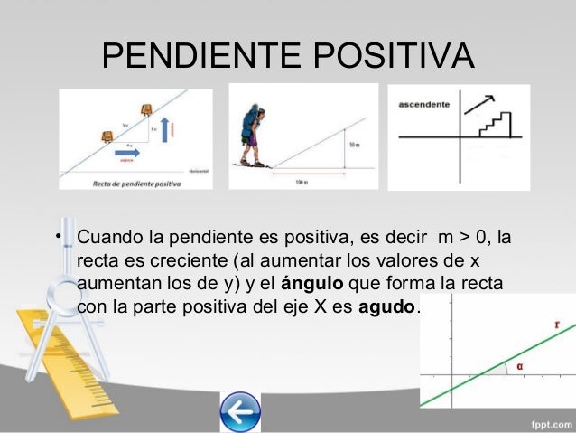 Pendiente de una Recta