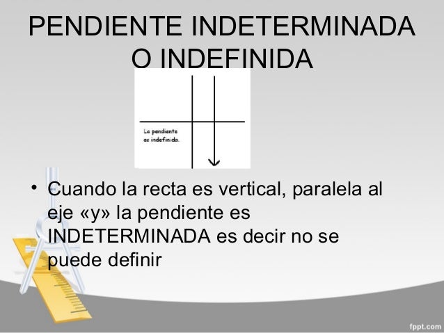 Pendiente de una Recta