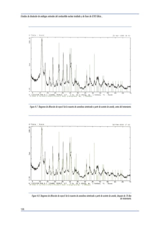 Estudios de disolución de análogos naturales del combustible nuclear irradiado y de fases de U(VI)-Silicio... 
Waste Management Co.), los estudios realizados en 
este trabajo con muestras sintéticas de uranofana y 
soddyíta, vienen a complementar los resultados ob-tenidos 
con muestras naturales. 
Por otro lado, y a diferencia de los trabajos realiza-dos 
con fases sintéticas, mencionados anteriormen-te, 
los estudios llevados a cabo en el presente tra-bajo 
se centran en evaluar la influencia de la 
concentración de bicarbonato en el proceso de di-solución 
de los sólidos, desde un punto de vista, 
tanto cinético como termodinámico. 
4.2 Síntesis de los silicatos 
de uranilo 
Como paso previo a los estudios de disolución, se 
llevó a cabo la síntesis de la uranofana y de la 
soddyíta siguiendo el método descrito en la biblio-grafía 
por Nguyen et al. (1992) [Nguyen, 1992]. 
Para ello se realizaron dos síntesis paralelas para 
cada una de las fases sólidas, utilizando como 
reactivo nitrato de uranilo, en lugar del acetato de 
uranilo descrito. Mediante la caracterización de las 
muestras por FTIR se observó, en el caso de la 
soddyíta, la aparición de unas bandas correspon-dientes 
a sílice amorfa. Dichas bandas no se obser-varon 
en la caracterización de la soddyíta obtenida 
en una segunda síntesis, realizada a partir de ace-tato 
de uranilo. 
Con objeto de aumentar la cristalinidad de las fases 
sólidas, las muestras fueron sometidas a un trata-miento 
con agua en una bomba Parr de vidrio, a 
una temperatura comprendida entre 391 y 403 K. 
En la síntesis de las fases sólidas se utilizaron reacti-vos 
comerciales para análisis de Fluka, Merck y 
Panreac. 
4.2.1 Síntesis a partir de nitrato de uranilo 
Uranofana 
Se hicieron reaccionar soluciones acuosas (libres de 
carbonatos) de nitrato de uranilo [muestra A: (23.4 
g (45.6 mmol), 250 ml), muestra B: (11.72 g (22.8 
mmol), 150 ml)], metasilicato de sodio [muestra A: 
(8.3 ml (45.6 mmol), 150 ml), muestra B: (4.20 g 
(22.8 mmol), 100 ml)] y acetato de calcio [muestra 
A: (3.65 g (22.8 mmol), 50 ml), muestra B: (1.82 g 
(11.4 mmol), 20 ml)]. El pH del medio de reacción 
se ajustó a 8.0 mediante una solución de hidróxido 
sódico libre de carbonatos. 
Una vez ajustado el pH, la solución se mantuvo 
agitada durante cuatro horas y, a continuación, se 
llevó a reflujo a 363 K durante 24 h. La solución 
fue filtrada y el precipitado obtenido se lavó con 
agua destilada hirviendo para, posteriormente, ser 
secado al vacío. Una vez molturado, el sólido se 
transfirió a una bomba Parr de vidrio y se hizo reac-cionar 
con 150 ml de agua durante dos semanas, 
a 391 K. Finalmente, el producto fue filtrado y se-cado 
al vacío durante toda la noche. El rendimiento 
fue de 16.21 g (82.9%) para la muestra A y de 
6.25 g (63.84%) para la muestra B. 
Soddyíta 
La síntesis de la soddyíta se llevó a cabo añadiendo 
200 ml de una solución acuosa de nitrato de urani-lo 
(15.22 g, 29.6 mmol) a 50 ml de una solución 
acuosa de metasilicato de sodio (2.8 ml, 14.8 
mmol). Como el pH del medio de reacción fue dife-rente 
al descrito en la bibliografía (ya que la utiliza-ción 
de acetato de uranilo como reactivo de partida 
produce un tamponamiento del pH en torno a un 
valor de 4.5-5.0), éste se ajustó a dicho valor me-diante 
la adición de 4.91 g de acetato de sodio 
(muestra A) y por adición de una solución concen-trada 
de hidróxido de sodio (muestra B). 
La mezcla se hizo reaccionar a temperatura am-biente 
durante 100 horas. Pasado este tiempo, se 
mantuvo a reflujo durante seis horas a 353 K. La 
solución fue filtrada y el precipitado formado se 
lavó con agua destilada hirviendo y se secó en un 
horno a 383 K, durante 24 horas. Tras ser moltura-do 
se hizo reaccionar con 150 ml de agua en una 
bomba Parr de vidrio durante dos semanas, a una 
temperatura de 403 K. El producto se lavó final-mente 
con agua destilada y se secó al vacío duran-te 
toda la noche. El rendimiento fue de 1.58 g 
(15.91%) para la muestra A y de 4.98 g (50.15%) 
para la muestra B. 
4.2.2 Síntesis a partir de acetato 
de uranilo 
Uranofana 
Se hicieron reaccionar soluciones acuosas (libres de 
carbonatos) de acetato de uranilo (15.16 g (35.0 
mmol), 300 ml), metasilicato de sodio (7.66 g 
(35.0 mmol), 30 ml) y acetato de calcio (2.80 g 
(17.5 mmol), 20 ml) a pH 8.0. El pH se ajustó me-diante 
hidróxido sódico libre de carbonatos. 
102 
 