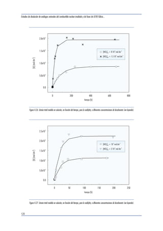 Estudios de disolución de análogos naturales del combustible nuclear irradiado y de fases de U(VI)-Silicio... 
Para permitir un tiempo de saturación relativamente 
corto en cada experimento, se utilizó una relación 
superficie del sólido/volumen de solución relativa-mente 
alta. Para ello, se utilizó un volumen inicial 
de solución lixiviante pequeño (100 ml) y un peso 
de sólido de 0.25 g, en el caso de la soddyíta, y 
0.5 g, en el caso de la uranofana. 
Utilizando esta metodología, en cada una de las 
experiencias se siguió la concentración de uranio 
en solución en función del tiempo, hasta alcanzarse 
el estado estacionario, cuyo valor asumido corres-pondía 
al estado de equilibrio. Una vez alcanzado 
dicho equilibrio, la solución lixiviante fue completa-mente 
reemplazada por una nueva, con la corres-pondiente 
concentración de bicarbonato. 
Durante la primera hora de cada experimento se 
tomaron tantas muestras como fue posible (cada alí-cuota 
de 0.5 ó 1 ml), con objeto de seguir la cinéti-ca 
inicial de la reacción de disolución. Pasado este 
tiempo, para cada muestra se tomaron 3 alícuotas 
de 0.5 ó 1 ml, a mayores intervalos de tiempo. 
Los resultados experimentales permitieron determi-nar 
la cinética de disolución a partir del incremento 
de la concentración de uranio en solución en fun-ción 
del tiempo. La velocidad inicial de disolución 
se obtuvo por ajuste de los datos experimentales a 
la correspondiente ecuación cinética. 
Asimismo, las concentraciones de uranio constantes 
medidas al final de los experimentos se atribuyeron 
a un estado de equilibrio y, a partir de él, se calcu-laron 
las constantes de equilibrio. 
4.4.2 Reactor tanque agitado de flujo 
continuo 
Con objeto de determinar la velocidad de disolu-ción 
de los silicatos de uranilo de una forma total-mente 
independiente a la sistemática anterior, se 
realizó una segunda serie de experimentos basados 
en una metodología en continuo. La utilización de 
dicha metodología representa un modelo mucho 
más cercano a la situación real de irrupción de las 
aguas subterráneas en el depósito de residuos ra-diactivos, 
a la vez que minimiza la posibilidad de 
formación de fases secundarias durante el proceso 
de lixiviación de las muestras, debido al corto tiem-po 
de residencia de la solución en el interior del 
reactor [Bruno,1991]. 
Inicialmente se optó por la utilización de un reactor 
de capa fina, usado en estudios previos de lixivia-ción 
de UO2 [Casas, 1994b; Torrero, 1997]. En 
este dispositivo, la solución lixiviante se hace circu-lar 
de forma continua a través de una fina película 
de sólido situada entre dos filtros, que actúan a la 
vez de soporte. El empleo de este tipo de experi-mentación 
tuvo que ser descartado ya que, debido 
al pequeño tamaño de partícula de los sólidos, se 
producía la colmatación de los filtros, impidiendo 
así la circulación de la solución ensayo. 
Este hecho nos llevó a la necesidad de desarrollar 
un sistema experimental adecuado a las caracterís-ticas 
de los sólidos en estudio, como es un dispositi-vo 
de flujo continuo en un reactor de tanque agita-do, 
en el cual, el sólido no está en contacto directo 
con las membranas filtrantes. 
Se realizó un diseño simple del reactor (Figura 4.23), 
consistente en un cuerpo cilíndrico de metacrilato 
con un volumen interno de 25 ml. La utilización de 
este material permite la visualización del interior del 
reactor para detectar cualquier mal funcionamiento 
del sistema de agitación, situado en la parte supe-rior 
para evitar posibles alteraciones del sólido, que 
se encuentra depositado en el fondo. 
Como solución lixiviante se utilizó una solución 
acuosa de bicarbonato, de concentración variable. 
La fuerza iónica de la misma se ajustó a un valor 
constante de 0.05 M, mediante la adición de 
NaClO4. 
La fase acuosa se hace circular por la parte inferior 
del reactor, impulsada por una bomba peristáltica. 
A la salida del reactor (situada en la parte superior) 
la solución lixiviante pasa a través de una membra-na 
de 0.22 μm, que retiene las posibles partículas 
sólidas arrastradas por la solución. Esta situación 
del filtro permite que, en el caso de producirse su 
colmatación, éste pueda ser sustituido por uno nue-vo. 
Finalmente, se incorporó un dispositivo de me-dida 
de pH a la salida del reactor. 
A pesar de la existencia de la membrana filtrante a 
la salida del reactor, se observó que en algunas 
muestras analizadas se producía un aumento consi-derable 
de la concentración de uranio en solución. 
Este hecho se atribuyó a la presencia de coloides 
que, debido a su pequeño tamaño (entre 1 nm y 1 
μm), no eran retenidos por la membrana. Por ello, 
se optó por filtrar nuevamente las muestras, una vez 
recogidas, con filtros de 0.01 μm de diámetro de 
poro. 
A lo largo del proceso experimental se observó una 
pérdida continua de masa de sólido, más acusada 
en los experimentos de uranofana que en los de 
116 
 