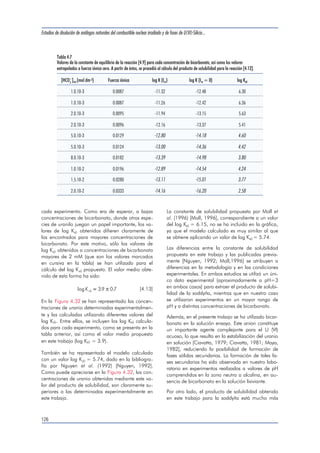 Estudios de disolución de análogos naturales del combustible nuclear irradiado y de fases de U(VI)-Silicio... 
122 
[HCO ] =10 mol dm 
3 tot 
[HCO ] =2 10 mol dm 
3 tot 
[HCO ] =5 10 mol dm 
3 tot 
[HCO ] =8 10 mol dm 
3 tot 
-3 -3 
-3 -3 
-3 -3 
-3 -3 
0 200 400 600 800 
[U] (mol dm )-3 
2.0x10-4 
1.5x10-4 
1.0x10-4 
5.0x10-5 
0.0 
tiempo (h) 
Figura 4.28. Uranio total medido en solución, en función del tiempo, para la uranofana, a diferentes concentraciones de bicarbonato 
(ver leyenda). 
[HCO ] =10 mol dm 
3 tot 
[HCO ] =1.5 10 mol dm 
3 tot 
[HCO ] =2 10 mol dm 
3 tot 
-2 -3 
-2 -3 
-2 -3 
8.0x10-4 
6.0x10-4 
4.0x10-4 
-100 100 300 500 700 
[U] (mol dm )-3 
2.0x10-4 
0.0 
0 100 400 600 
tiempo (h) 
Figura 4.29. Uranio total medido en solución, en función del tiempo, para la uranofana, a diferentes concentraciones de bicarbonato 
(ver leyenda). 
 