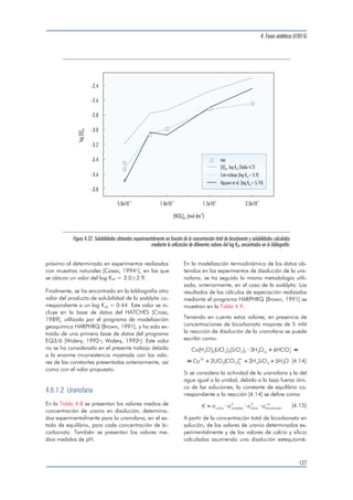 4. Fases sintéticas U(VI)-Si 
123 
[HCO ] =10 mol dm 
3 tot 
[HCO ] =5 10 mol dm 
3 tot 
[HCO ] =10 mol dm 
3 tot 
[HCO ] =1.5 10 mol dm 
3 tot 
[HCO ] =2 10 mol dm 
3 tot 
-3 -3 
-3 -3 
-2 -3 
-2 -3 
-2 -3 
Tabla 4.4 
Valores experimentales determinados para la uranofana en el estado de equilibrio. 
0 400 800 
200 600 1000 
-10.0 
-10.5 
-11.0 
-11.5 
-12.5 
tiempo (h) 
-12.0 
log rU 
Figura 4.30. Velocidades de disolución normalizadas para el uranio, en función del tiempo, determinadas en la soddyíta, para las diferentes 
concentraciones de bicarbonato estudiadas (ver Tablas 1 a 5 del Apéndice 7.3). 
[HCO 3 
]tot (mol dm-3) pH log [U]tot 
1.010-3 8.00±0.10 -4.32±0.02 
1.010-3 8.10±0.20 -4.40±0.02 
2.010-3 8.52±0.01 -4.40±0.01 
5.010-3 8.68±0.03 -4.00±0.02 
5.010-3 8.64±0.01 -3.75±0.01 
5.010-3 8.65±0.02 -3.81±0.01 
8.010-3 8.90±0.10 -3.76±0.02 
1.010-2 9.10±0.10 -3.49±0.05 
1.510-2 8.75±0.04 -3.16±0.01 
1.510-2 8.82±0.05 -3.20±0.01 
2.010-2 9.37±0.03 -3.22±0.01 
2.010-2 9.00±0.10 -3.12±0.02 
 