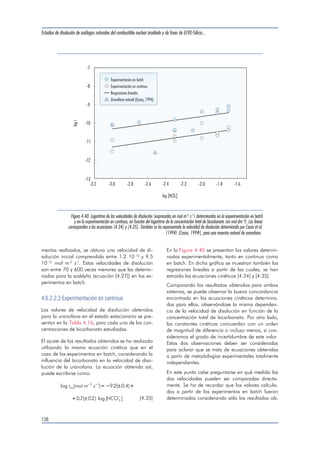 Estudios de disolución de análogos naturales del combustible nuclear irradiado y de fases de U(VI)-Silicio... 
2.5x10-3 
nentes en disolución, con el tiempo. En este progra-ma, 
la ecuación de velocidad se define de la forma: 
 (110S. I. ) [4.24] 
R k diss diss 
donde S.I. es el índice de saturación de una disolu-ción 
respecto a un sólido, que viene dado por el 
cociente entre el producto iónico, Q y la constante 
de equilibrio de la reacción, Keq, según: 
S I 
Q 
Keq 
. . [4.25] 
De acuerdo con esta expresión, si Q=Keq, el siste-ma 
se encuentra en equilibrio termodinámico, sien-do 
S.I.=1. Si QKeq, S.I.1, lo que significa que el 
sistema se encuentra sobresaturado respecto al sóli-do 
y, por tanto, tendrá lugar una precipitación del 
mismo. 
Finalmente, si QKeq, la disolución se encuentra 
por debajo de la saturación respecto al sólido 
(S.I.1) y tendrá lugar el proceso de disolución de 
éste. 
134 
0 50 100 200 
tiempo (h) 
1.5x10-3 
-4 
-4 
-4 
-4 
-4 
5.0x10 
4.0x10 
3.0x10 
2.0x10 
1.0x10 
0.0 
1.0x10-3 
5.0x10-4 
0.0 
[U] (mol dm )-3 
[U] 
[U] 
exp 
calc 
2.0x10-3 
0 2 4 6 
150 250 
Figura 4.38. Ajuste de la ecuación [4.22] a los resultados experimentales obtenidos con la soddyíta, a una concentración de carbonato total 
de 20 mM. 
Tabla 4.11 
Valores de k1 y k-1 calculados a partir del ajuste de la ecuación [4.22] a los datos experimentales. También aparecen los valores 
de la constante de equilibrio de la reacción [4.19], calculados según la relación [4.23] y, a partir de ellos, se han calculado 
los valores del producto de solubilidad. El valor medio obtenido es 4.3±0.6. 
[HCO3 
] (mM) log k1 log k-1 log Keq log Ks0 
5 1.60 5.30 -4.70 14.08 
8 7.40 21.40 -14.00 4.78 
10 7.40 21.40 -14.00 4.78 
15 6.30 21.00 -14.70 4.08 
20 5.65 21.00 -15.35 3.43 
 