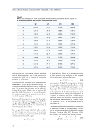 Estudios de disolución de análogos naturales del combustible nuclear irradiado y de fases de U(VI)-Silicio... 
es la técnica más comúnmente utilizada para este 
tipo de determinaciones, por lo que permite una 
comparación válida con la mayoría de los valores 
presentes en la literatura. 
Cuando un sólido granulado o un material poroso 
es expuesto a un gas en un recipiente cerrado y a 
una presión definida, el sólido comienza a adsorber 
gas. Esto se pone de manifiesto por la reducción 
gradual de la presión del gas y por un aumento del 
peso del sólido. Después de un tiempo, la presión 
se vuelve constante y, consecuentemente, el au-mento 
de peso del sólido cesa. 
Esta adsorción de un gas en la superficie de un sóli-do, 
que tiene lugar cerca del punto de ebullición 
del gas adsorbido [Gregg, 1982], se utiliza para 
obtener información sobre el área superficial y la 
estructura porosa de un sólido. 
Para un gas determinado, adsorbido sobre un sóli-do 
determinado, a una temperatura T, la cantidad 
de gas adsorbida por gramo de sólido es función 
de la presión de trabajo P, según: 
x fPT 
gas sólido  ( ) , , [3.1] 
Si el gas está por debajo de su temperatura crítica, 
es decir, si es un vapor, podemos escribir la expre-sión 
anterior según la forma alternativa: 
T gas sólido  ( / ) , , [3.2] 
x fP Po 
Las ecuaciones [3.1] y [3.2] son expresiones de la iso-terma 
de adsorción, es decir, de la relación entre la 
cantidad de gas adsorbida y la presión, para un sóli-do 
y un gas determinados, a una temperatura fijada. 
En la aplicación de la adsorción física de gases 
para la estimación del área superficial específica de 
un sólido, es necesario calcular la cantidad de gas 
adsorbida como una monocapa de moléculas so-bre 
la superficie del adsorbente, xm. El área superfi-cial 
específica S (m2 g-1) es directamente proporcio-nal 
al valor de xm. 
Una de las formas más ampliamente utilizadas para 
la determinación de xm es la interpretación cuantita-tiva 
de la isoterma de adsorción llevada a cabo por 
Brunauer, Emmett y Teller (BET) [Brunauer, 1938], 
que conduce a la ecuación que lleva su nombre: 
P 
P 
o 
P  
 
o ( / )  
x P P x c 
c 
x c 
 
 
m m 
 
1 1 
[3.3] 
42 
Tabla 3.3 
Relación molar (en tanto por uno) entre la concentración de elemento minoritario y la concentración de uranio para cada una 
de las uraninitas procedentes de Oklo, utilizadas en la experimentación en continuo. 
RZ9 AP9 RZ10 RZ13 
Nd 6.42E-03 3.97E-03 3.24E-03 6.83E-03 
Yb 7.25E-05 6.79E-05 1.39E-05 1.73E-06 
Pb 1.55E-03 6.16E-03 6.86E-06 2.10E-03 
Ru 1.92E-05 1.06E-06 1.86E-05 3.38E-05 
Te 1.08E-04 2.72E-05 6.20E-05 1.20E-04 
Rh 4.41E-04 4.95E-05 1.97E-04 6.17E-04 
Cs 2.59E-07 1.01E-04 7.56E-05 5.11E-06 
Rb 2.99E-06 8.87E-04 7.52E-05 1.78E-05 
Sr 9.41E-05 2.63E-04 6.72E-04 4.67E-04 
Ba 4.76E-04 7.99E-03 2.14E-03 3.66E-04 
Mo 1.87E-03 1.58E-03 1.08E-03 1.11E-03 
Sb 3.61E-05 1.94E-04 2.14E-05 1.27E-05 
Bi 3.07E-04 1.06E-05 3.11E-05 7.59E-04 
 